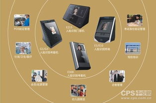 飛瑞斯科技加入中國(guó)生物識(shí)別產(chǎn)業(yè)聯(lián)盟 公司報(bào)道 中安網(wǎng)